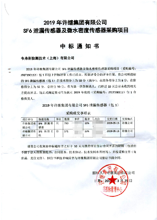祝賀我公司在2019年許繼集團(tuán)SF6泄露在線監(jiān)測(cè)系統(tǒng)及SF6微水密度檢測(cè)裝置項(xiàng)目談判采購(gòu)中標(biāo)！